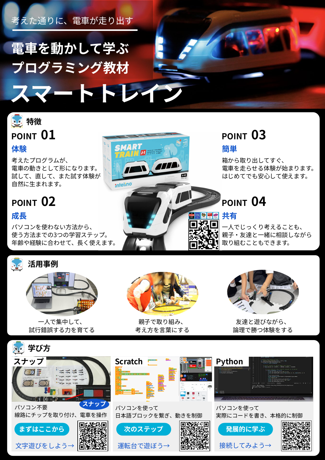 製品紹介資料 表面