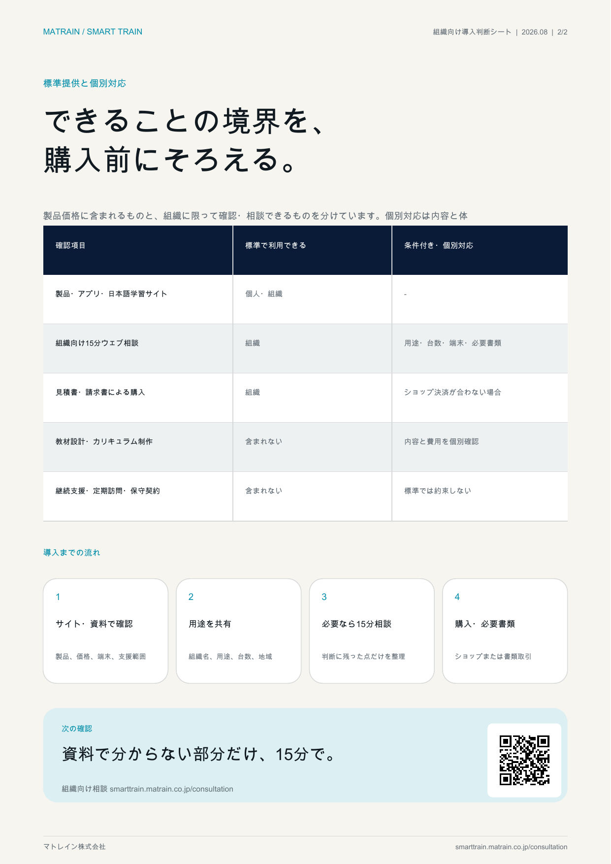 組織向け導入判断シート 裏面